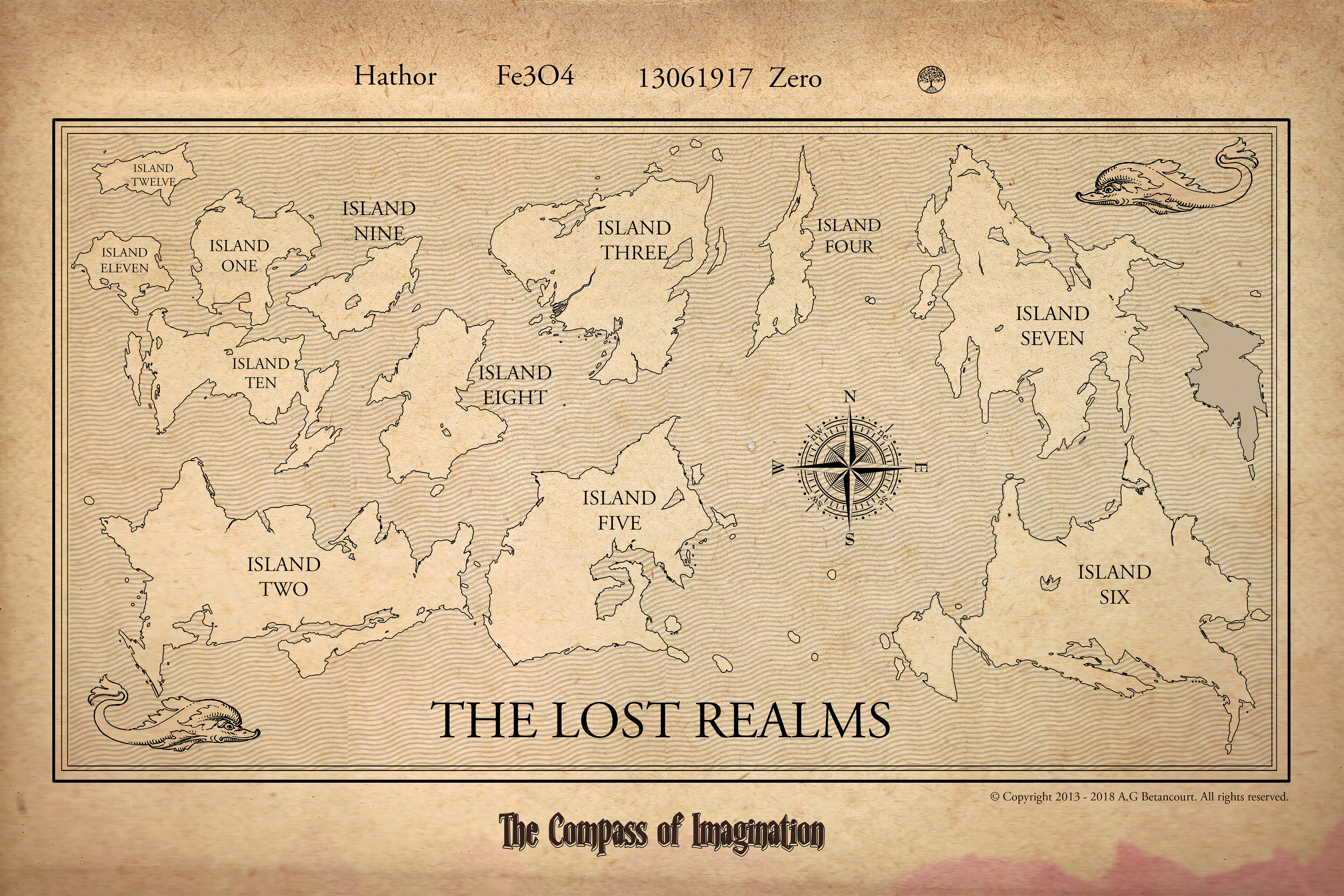 The Compass of Imagination Map